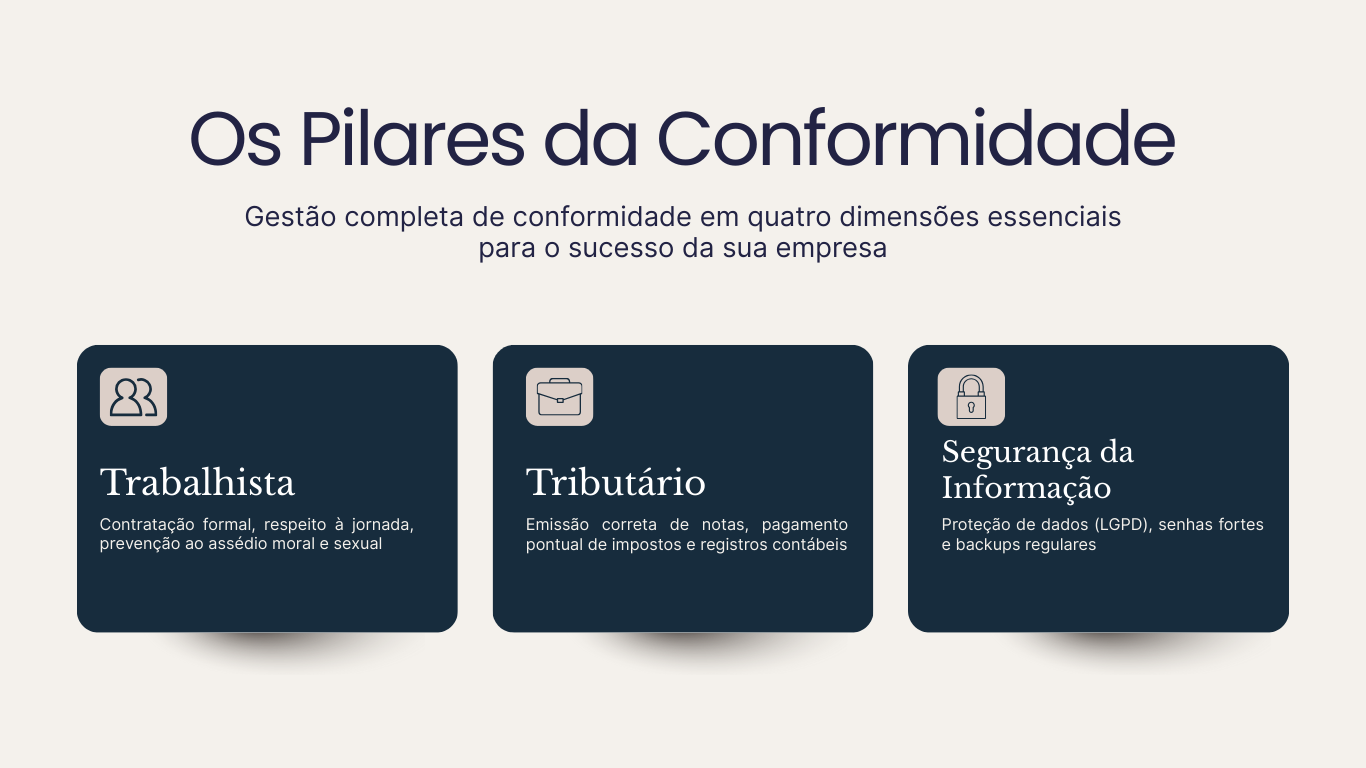 Estruturamos a conformidade jurídica das PMEs em Vitória/ES e Região Metropolitana com foco em prevenção de riscos trabalhistas, tributários e regulatórios.